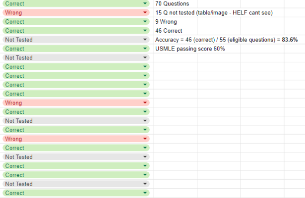 HELF AI passes USMLE Step 1