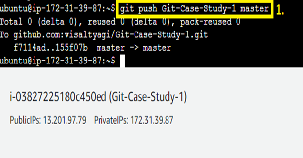 Push the “master” branch to the Git Hub Account