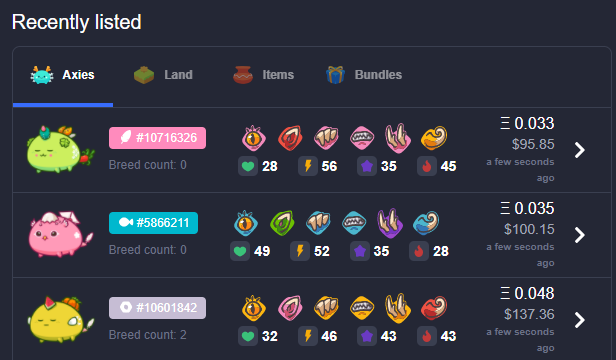 Axie Infinity Marketplace Growth