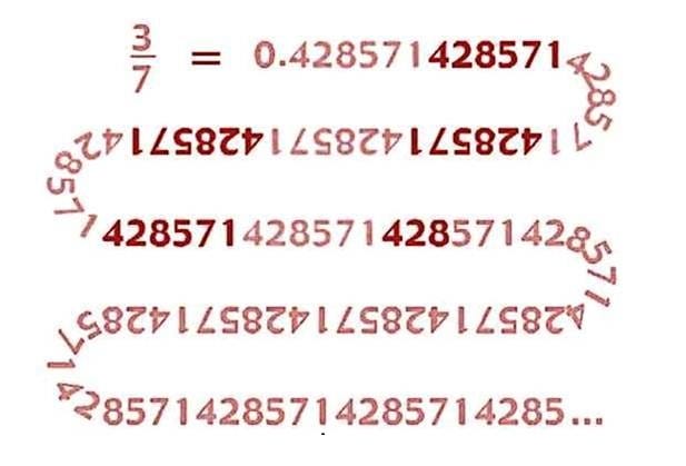 Donsteward Blo Com Ng 2013 02 Recurring Decimals Html Donsteward Blo Com Ng 2013 02 Recurring Decimals Html