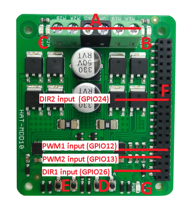 Hardware configuration of the Hat-MDD10