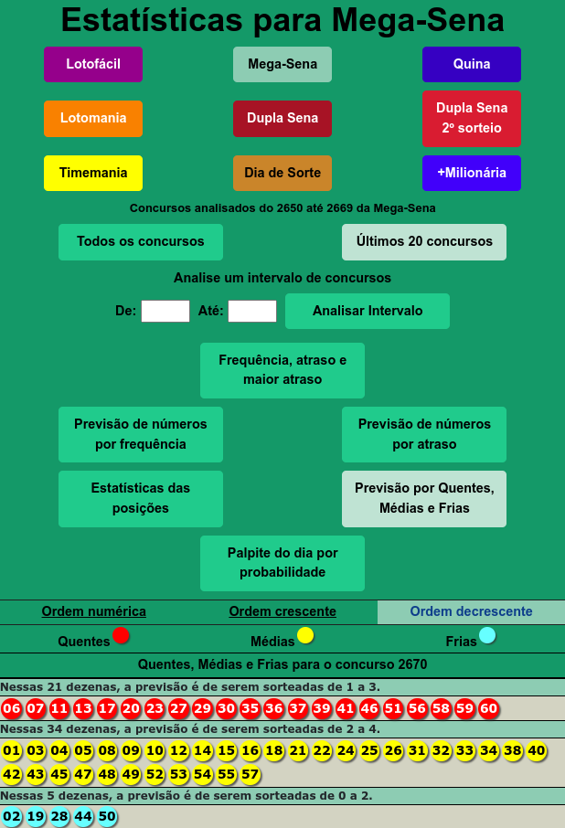 Previsão dos números separados por Quentes, Médias e Frias, calculadas pela probabilidade da Mega-Sena, no lotocarva.com.