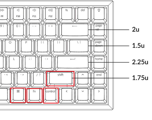 Outlined in red are the keycaps that deviate from a standard layout.