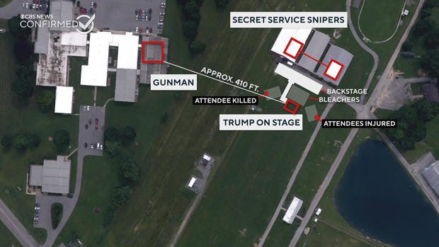 Satellite view of Trump Rally showing positions of shooter, Trump, Secret Service snipers and shooting victims