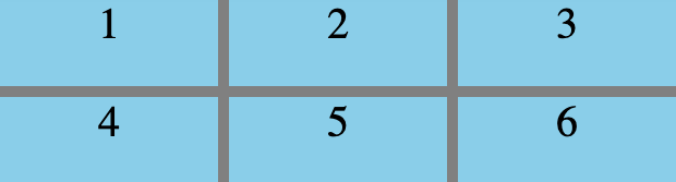 A 2x3 matrix of 100px x 40px and 5px gap in-between