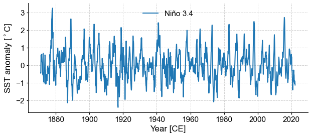This graph displays the Nino3.4 timeseries from 1880 to present