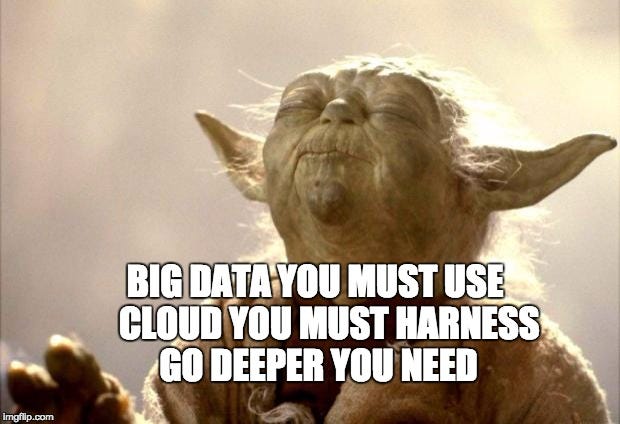 Harnessing Big Data: Insights for Developers
