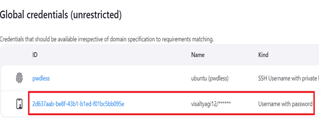 DockerHub Credentials