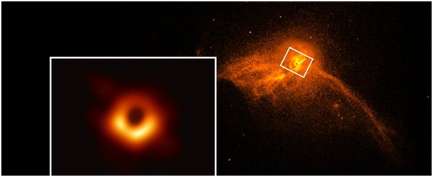 M87* and Chandra X-ray image of the M87 galaxy. (EHT Collaboration; NASA/CXC/Villanova University/J. Neilsen)