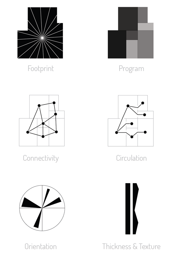 The Future Inspired by ArchiGAN: A New Design Paradigm Combining AI and Architecture [English]