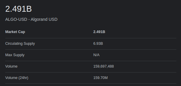 Market cap