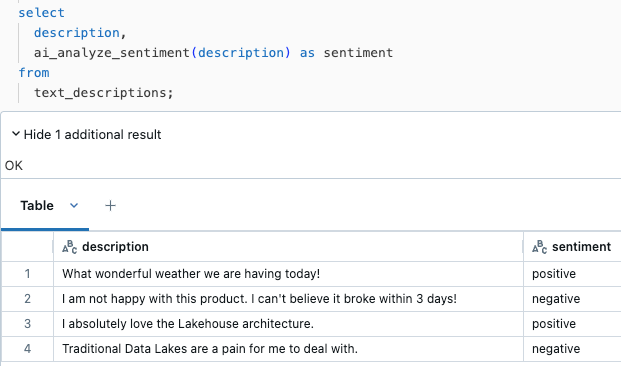 Intro to Built-In AI Functions on Databricks