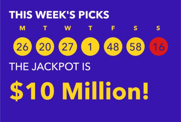 I Used Data Analytics to Play the Free Lottery (and Won)