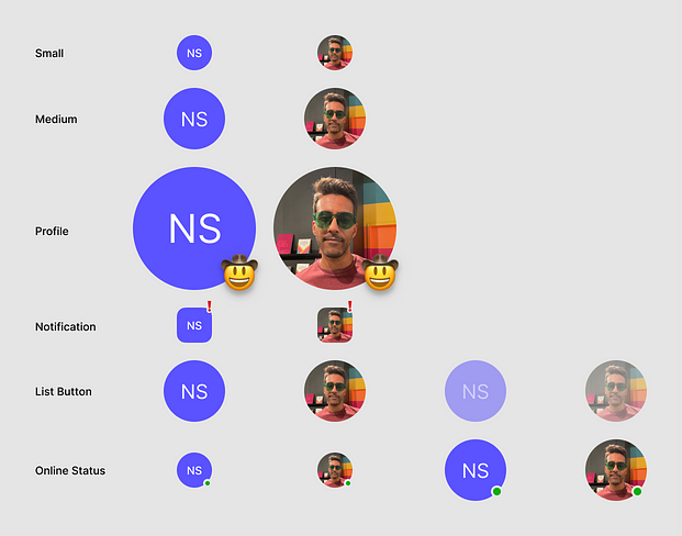 Reorganized visual representation of the new avatar spec