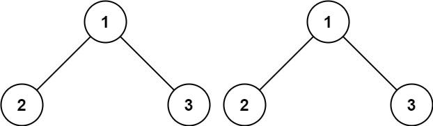 Diagram of two binary trees with identical structures and node values, perfectly illustrating the concept of tree comparison in computer science.