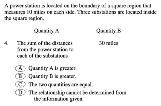 Example question from the ETS site