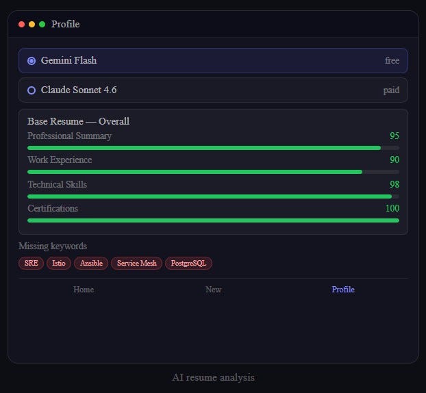 I Built an AI-Powered Resume Optimizer & Job Tracker While Searching for My Next Role