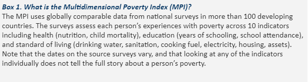 What is the Multidimensional Poverty Index (MPI)? The MPI uses globally comparable data from national surveys in more than 100 developing countries. The surveys assess each person’s experiences with poverty across 10 indicators including health (nutrition, child mortality), education (years of schooling, school attendance), and standard of living (drinking water, sanitation, cooking fuel, electricity, housing, assets).