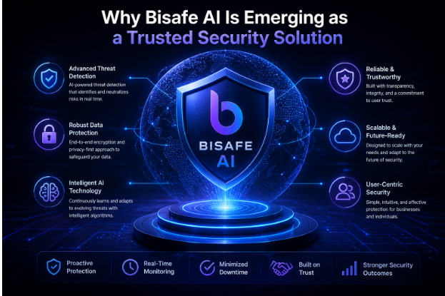 Why Bisafe AI Is Emerging as a Trusted Security Solution
