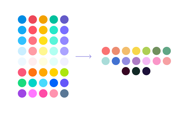 ilustração com diversos círculos com as cores antigas do Asana, vivas, saturadas e com muitas variações de tom a esquerda, uma seta no meio apontando para direita com as novas cores, com menos variação de tom e mais sóbrias