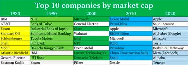 The 4 AI “subsectors” to watch in 2026…