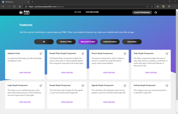 A screenshot of the Microsoft Graph category