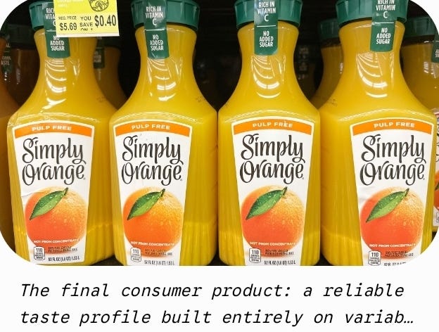 Decoding Coca-Cola’s “Black Book”: The Data Science Behind a Consistent Bottle of Orange Juice