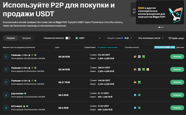 Битгет P2P