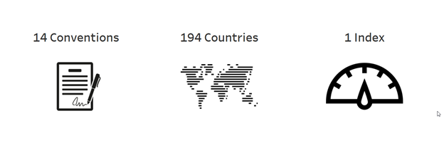 Icons representing a signed treaty, the world, and an index