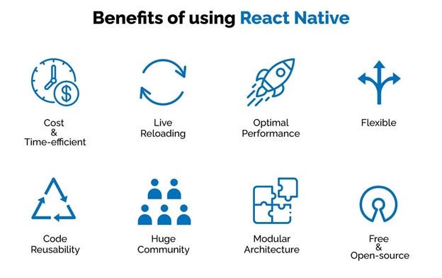 benefits of using react native