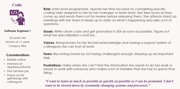 An example of a persona for an entry-level software engineer.