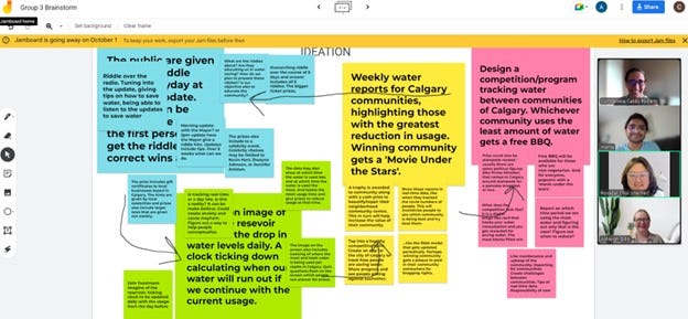 Screenshot of brainstorming session via zoom using Google Jamboard