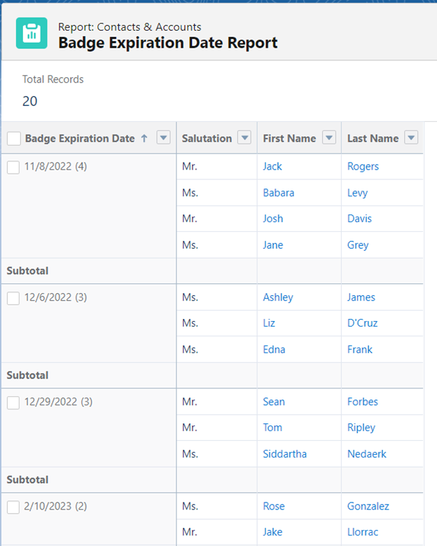 Initial Salesforce report of team members grouped by Badge Expiration Date