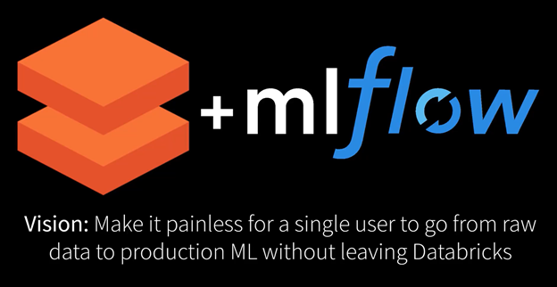 Building Production Data Science Pipelines Using DataBricks And MLFlow ...