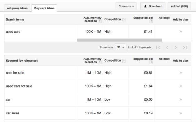 keyword planner screenshot