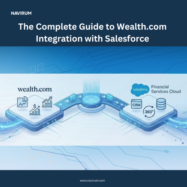The Complete Guide to Wealth.com Integration with Salesforce