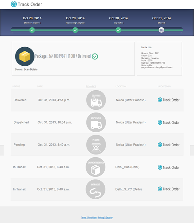 Figür 2: Status Tracker Örneği — Track Order UI Design by Gagandeep Sharma on Behance