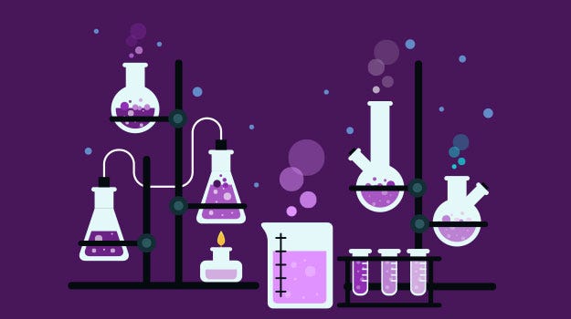 Some chemistry tools