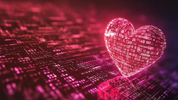“Love, Lies & Algorithms: Can Machine Learning Predict Your Perfect Match?”