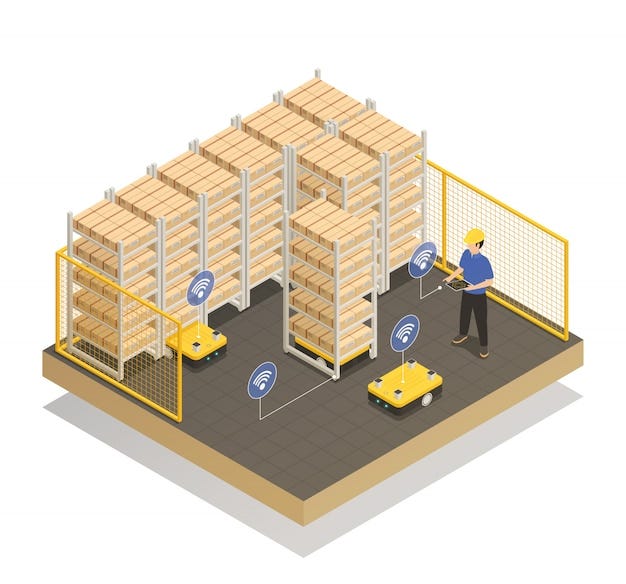 Storage Solutions for warehouses
