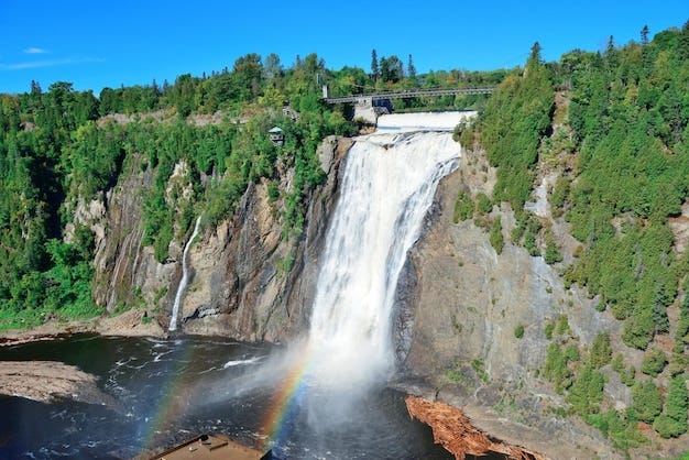 Niagara Falls, New York: