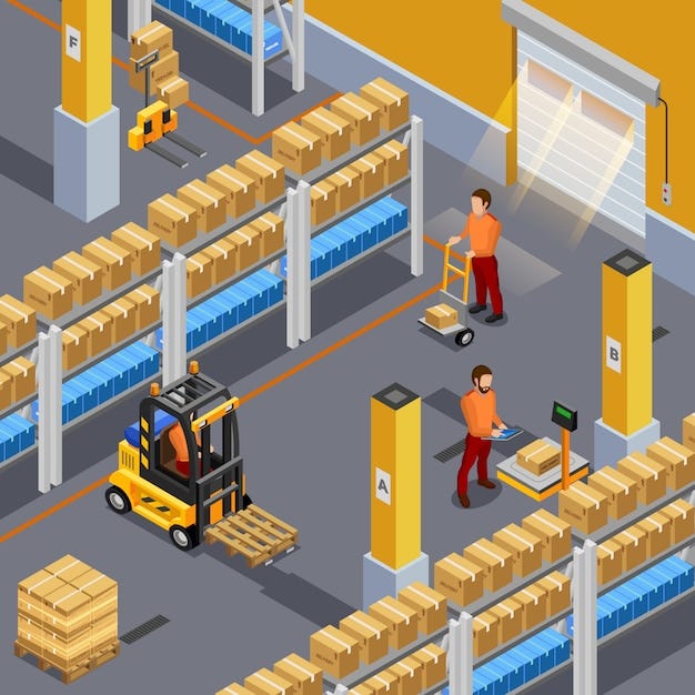 Warehouse automation