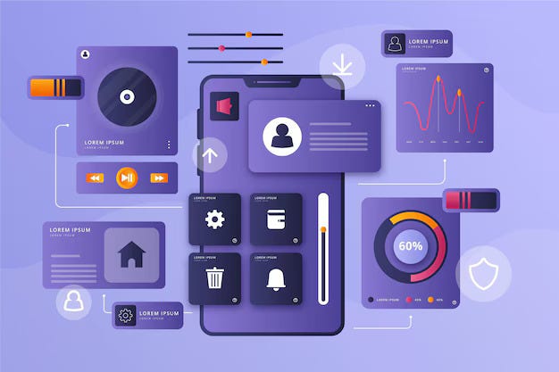 How UX Design Impacts Website Sales