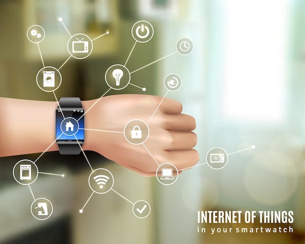 A Comprehensive Guide to IoT App Development