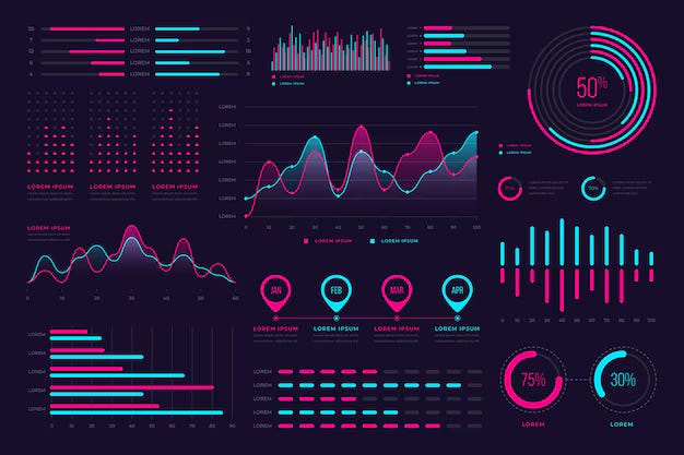 Unlock the Power of Data Visualization: Master Shiny Dashboard Development for Retail Analysis