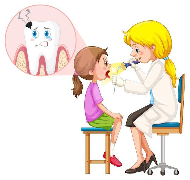 The Importance of Dental Hygiene for Children: How to Teach Kids Good Oral Care Habits