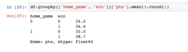 Pandas groupby() using multiple columns