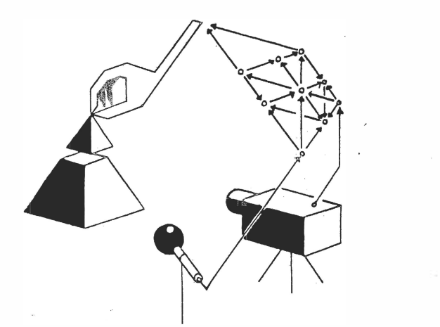 World Models: Teaching Machines to Dream