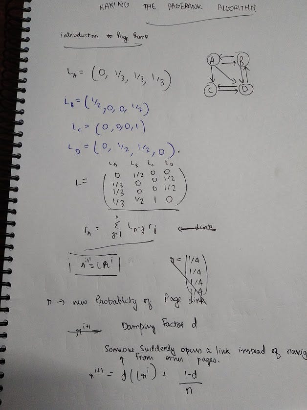 Building a PageRank Algorithm