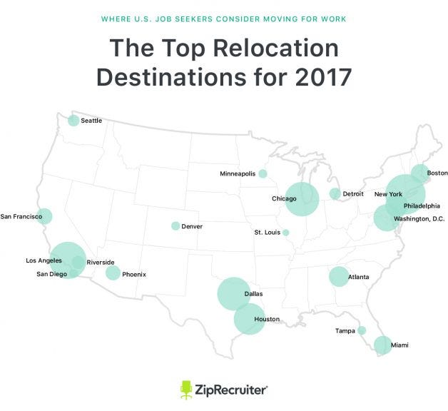 time to move to where the jobs are catherine barrera medium jobs that offer relocation